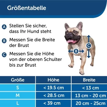 PetSafe Haustierklappe Für Extremes Wetter S – Bild 3