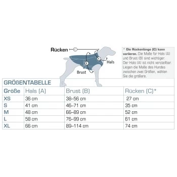 Kurgo North Country Hundemantel S – Bild 3