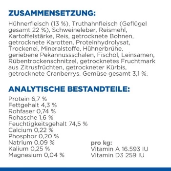 Hill's Science Plan Perfect Digestion Adult Mit Huhn 12x370g – Bild 5