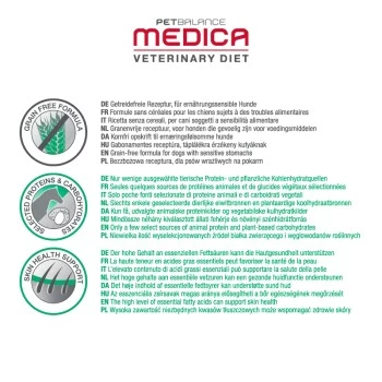 PetBalance Medica Hypoallergen Pferd & Kartoffeln 2 Kg – Bild 3