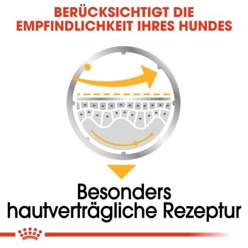 ROYAL CANIN Dermacomfort 12x85g – Bild 3