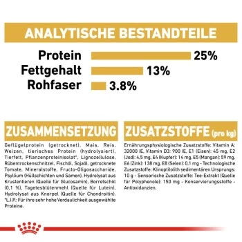 ROYAL CANIN Golden Retriever Adult 12 Kg – Bild 3