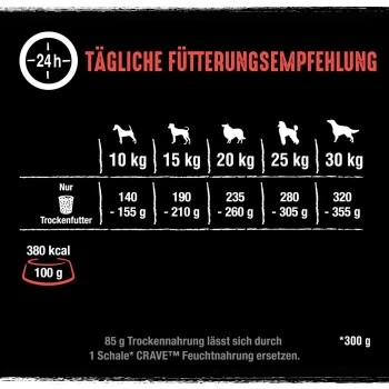 CRAVE Rind Mit Knochenmark Und Urgetreide 2,8kg – Bild 6