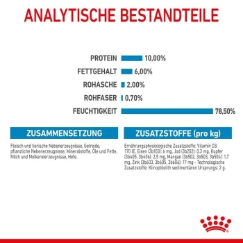 ROYAL CANIN Starter Mousse 12x195g – Bild 4