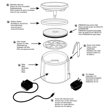Catit Premium Fresh & Clear Ersatzfilter – Bild 2