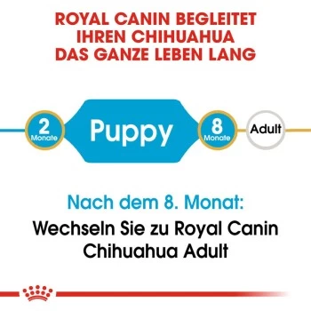 ROYAL CANIN Chihuahua Puppy 1,5 Kg – Bild 7