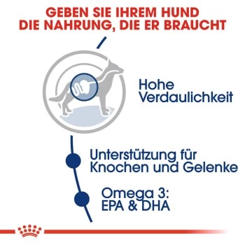 ROYAL CANIN Maxi Adult 15 Kg – Bild 5