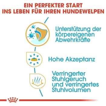 ROYAL CANIN Chihuahua Puppy 1,5 Kg – Bild 8