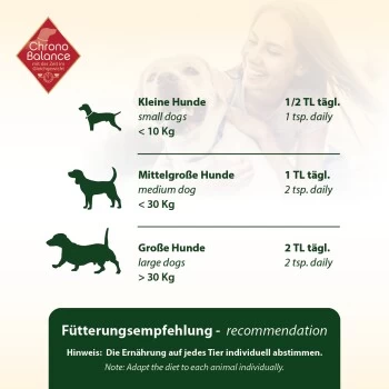 ChronoBalance Chlorella Pulver 100 G – Bild 5