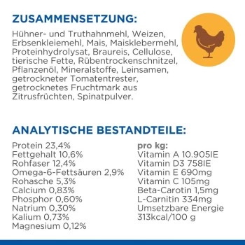 Hill's Science Plan Small & Miniature Light Adult 1+, Huhn 1,5 Kg – Bild 8