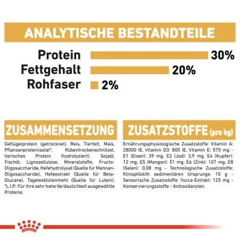ROYAL CANIN Chihuahua Puppy 1,5 Kg – Bild 2