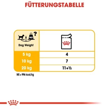 ROYAL CANIN Dermacomfort 12x85g – Bild 6