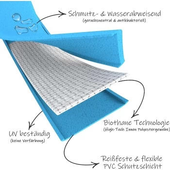 Bio-leine 15-25 Kg Biothane Schleppleine Leuchtendes Rosa 3 M – Bild 3