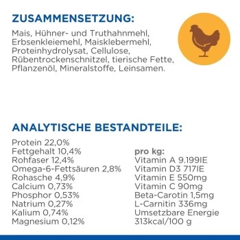 Hill's Science Plan Adult Light Medium Mit Huhn 14 Kg – Bild 6